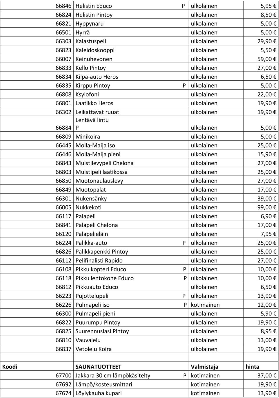 66801 Laatikko Heros ulkolainen 19,90 66302 Leikattavat ruuat ulkolainen 19,90 Lentävä lintu 66884 P ulkolainen 5,00 66809 Minikoira ulkolainen 5,00 66445 Molla-Maija iso ulkolainen 25,00 66446