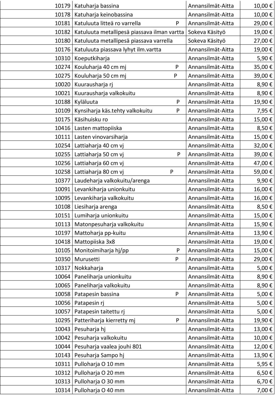 vartta Aitta 19,00 10310 Koeputkiharja Aitta 5,90 10274 Kouluharja 40 cm mj P Aitta 35,00 10275 Kouluharja 50 cm mj P Aitta 39,00 10020 Kuurausharja rj Aitta 8,90 10021 Kuurausharja valkokuitu Aitta