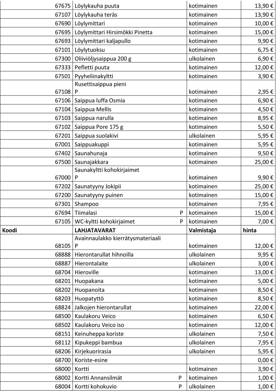 pieni 67108 P kotimainen 2,95 67106 Saippua luffa Osmia kotimainen 6,90 67104 Saippua Mellis kotimainen 4,50 67103 Saippua narulla kotimainen 8,95 67102 Saippua Pore 175 g kotimainen 5,50 67201