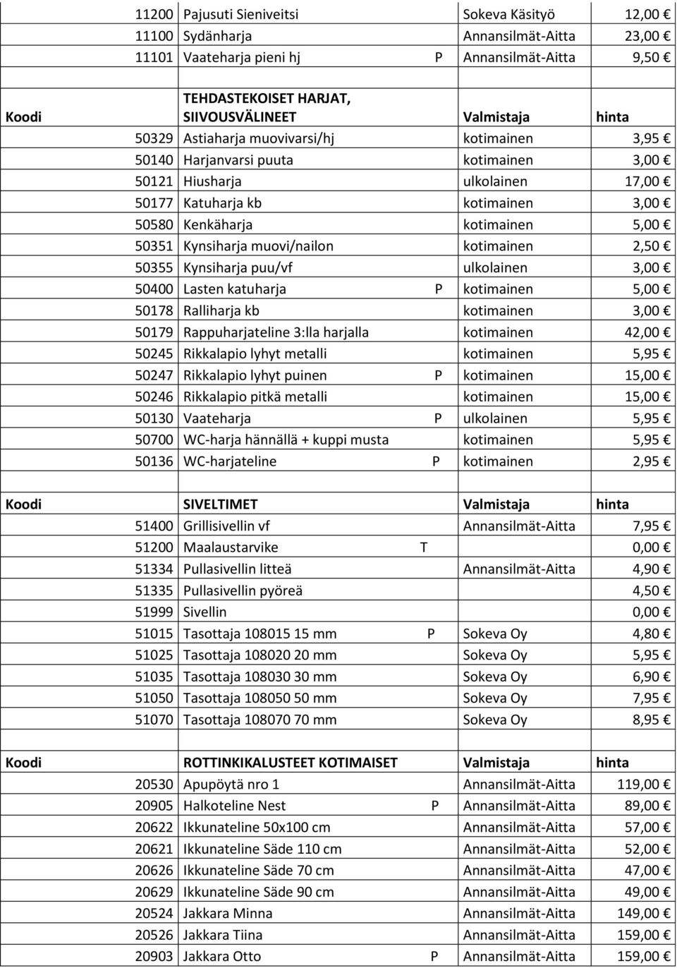 muovi/nailon kotimainen 2,50 50355 Kynsiharja puu/vf ulkolainen 3,00 50400 Lasten katuharja P kotimainen 5,00 50178 Ralliharja kb kotimainen 3,00 50179 Rappuharjateline 3:lla harjalla kotimainen