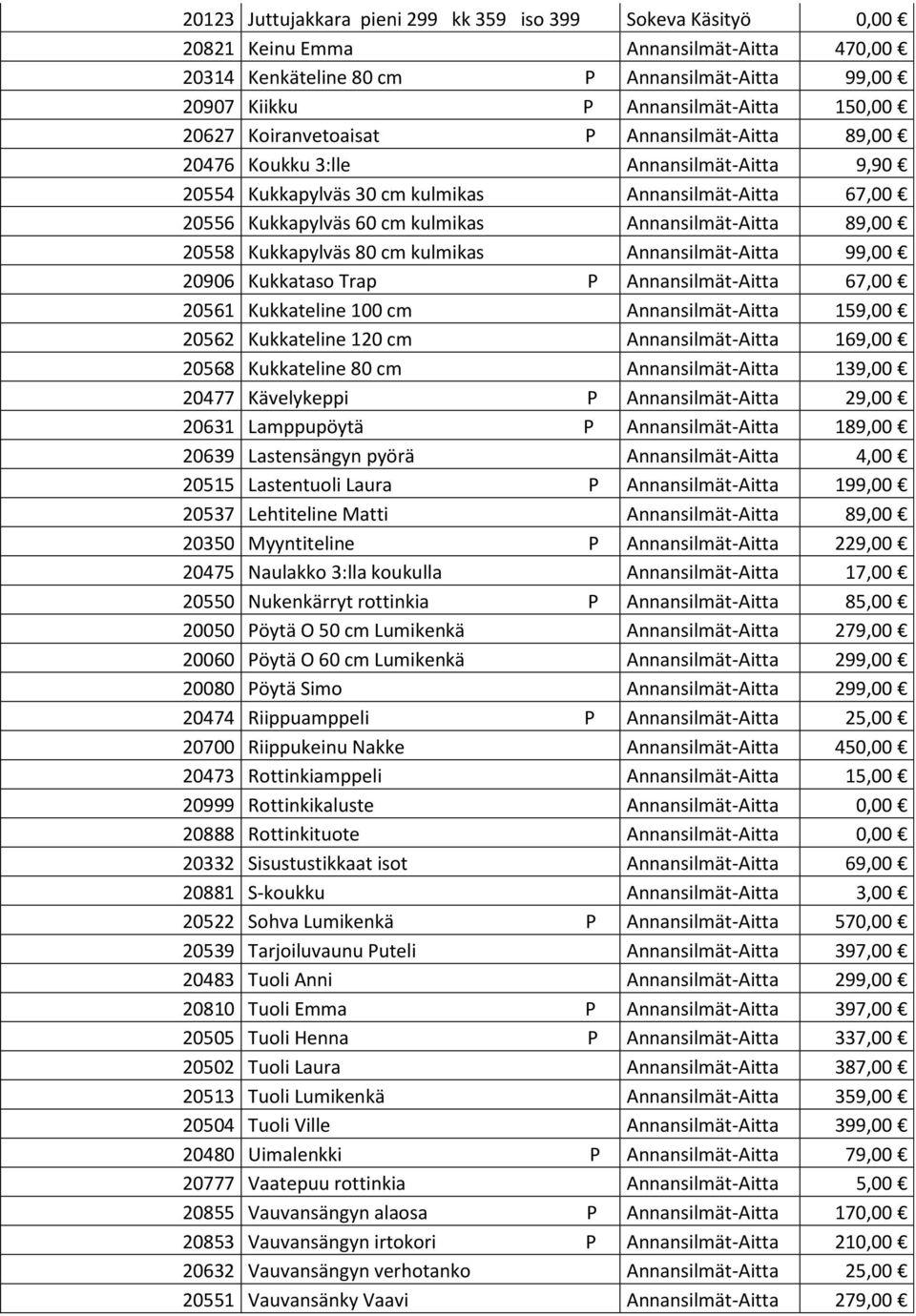 20561 Kukkateline 100 cm Aitta 159,00 20562 Kukkateline 120 cm Aitta 169,00 20568 Kukkateline 80 cm Aitta 139,00 20477 Kävelykeppi P Aitta 29,00 20631 Lamppupöytä P Aitta 189,00 20639 Lastensängyn