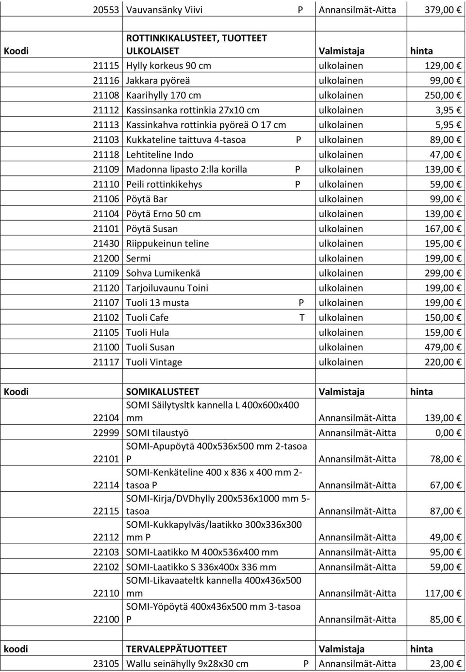 Lehtiteline Indo ulkolainen 47,00 21109 Madonna lipasto 2:lla korilla P ulkolainen 139,00 21110 Peili rottinkikehys P ulkolainen 59,00 21106 Pöytä Bar ulkolainen 99,00 21104 Pöytä Erno 50 cm