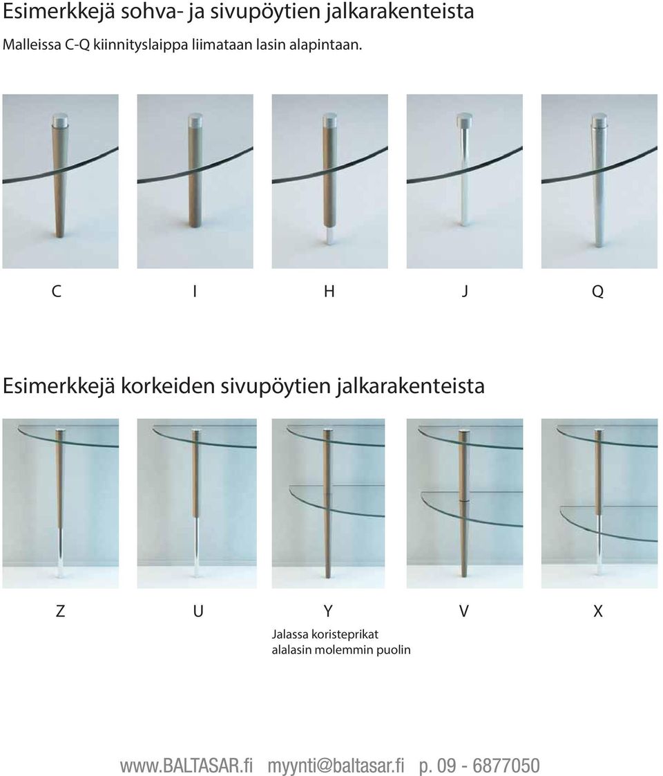 C I H J Q Esimerkkejä korkeiden sivupöytien