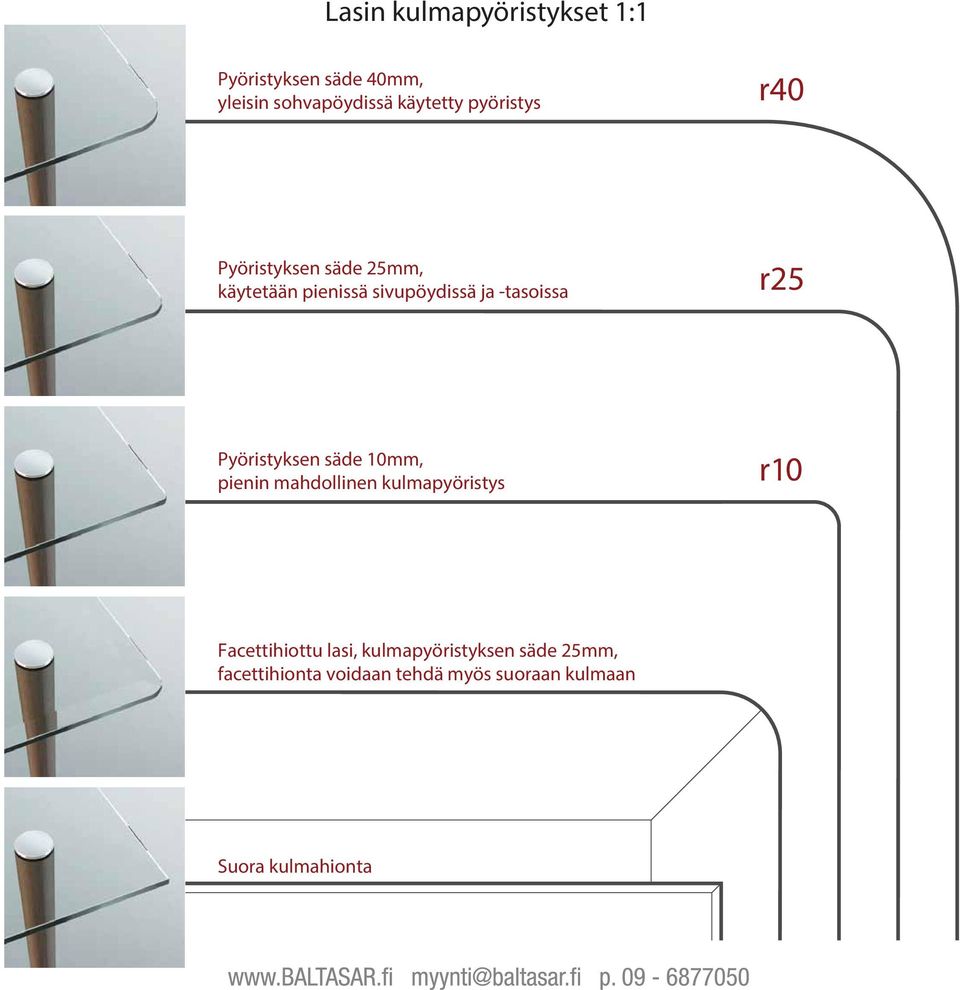 Pyöristyksen säde 10mm, pienin mahdollinen kulmapyöristys r10 Facettihiottu lasi,