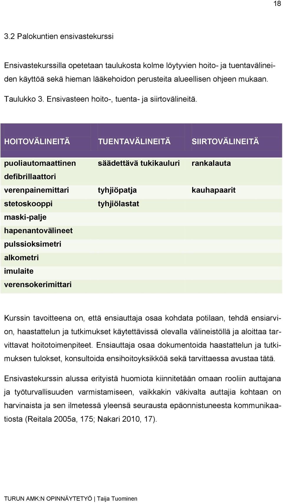 HOITOVÄLINEITÄ TUENTAVÄLINEITÄ SIIRTOVÄLINEITÄ puoliautomaattinen säädettävä tukikauluri rankalauta defibrillaattori verenpainemittari tyhjiöpatja kauhapaarit stetoskooppi tyhjiölastat maski-palje