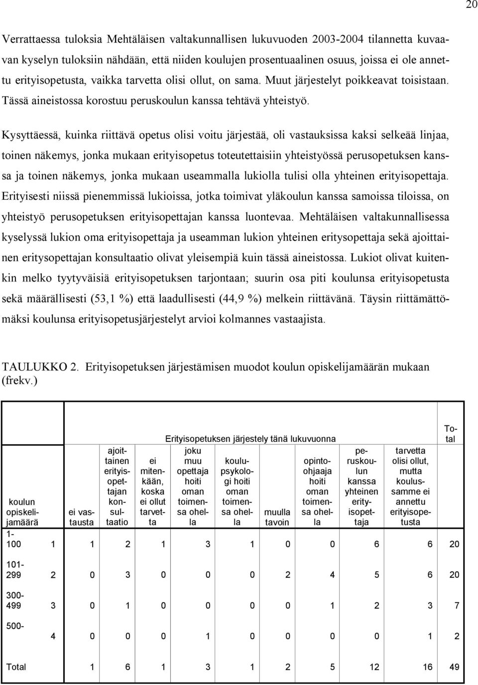 Kysyttäessä, kuinka riittävä opetus olisi voitu järjestää, oli vastauksissa kaksi selkeää linjaa, toinen näkemys, jonka mukaan erityisopetus toteutettaisiin yhteistyössä perusopetuksen kanssa ja