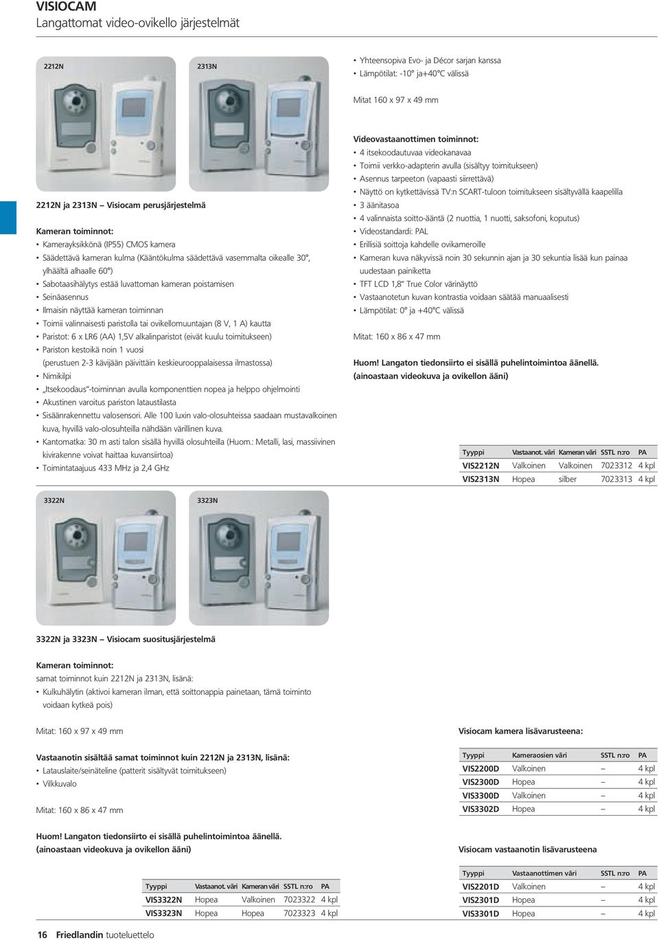 poistamisen Seinäasennus Ilmaisin näyttää kameran toiminnan Toimii valinnaisesti paristolla tai ovikellomuuntajan (8 V, 1 A) kautta Paristot: 6 x LR6 (AA) 1,5V alkalinparistot (eivät kuulu