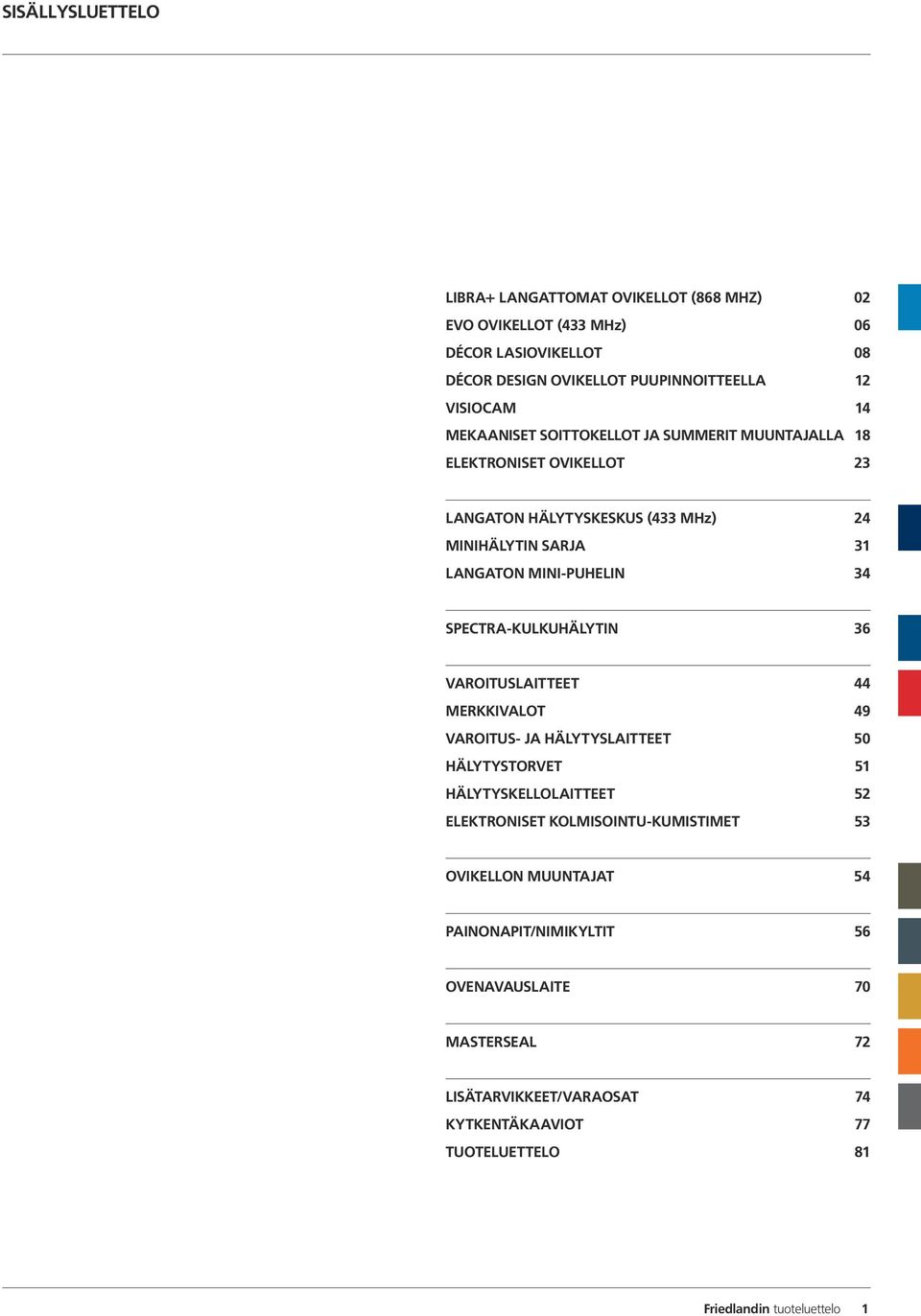 SPECTRA-KULKUHÄLYTIN 36 VAROITUSLAITTEET 44 Merkkivalot 49 VAROITUS- JA HÄLYTYSLAITTEET 50 Hälytystorvet 51 Hälytyskellolaitteet 52 elektroniset