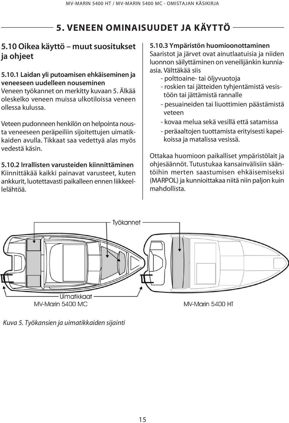 Älkää oleskelko veneen muissa ulkotiloissa veneen ollessa kulussa. Veteen pudonneen henkilön on helpointa nousta veneeseen peräpeiliin sijoitettujen uimatikkaiden avulla.