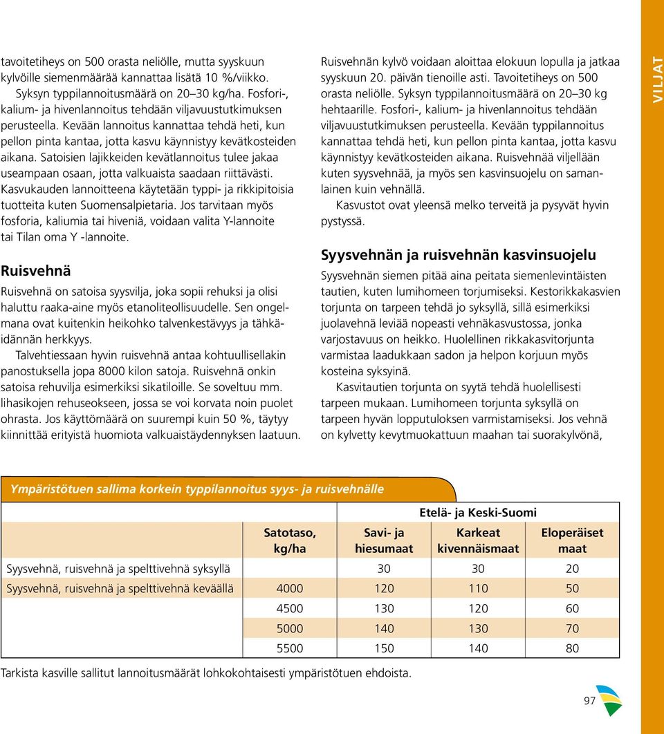 Satoisien lajikkeiden kevätlannoitus tulee jakaa useampaan osaan, jotta valkuaista saadaan riittävästi. Kasvukauden lannoitteena käytetään typpi- ja rikkipitoisia tuotteita kuten Suomensalpietaria.