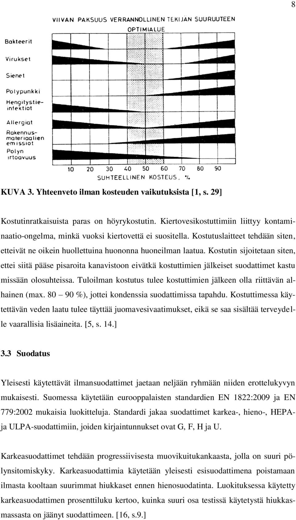 Kostutin sijoitetaan siten, ettei siitä pääse pisaroita kanavistoon eivätkä kostuttimien jälkeiset suodattimet kastu missään olosuhteissa.