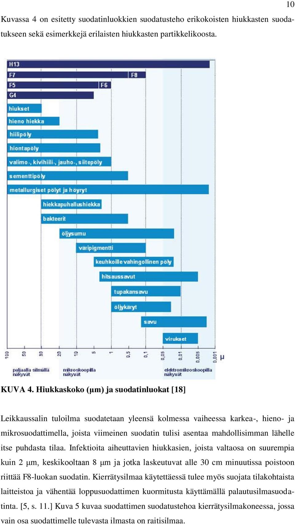 lähelle itse puhdasta tilaa.