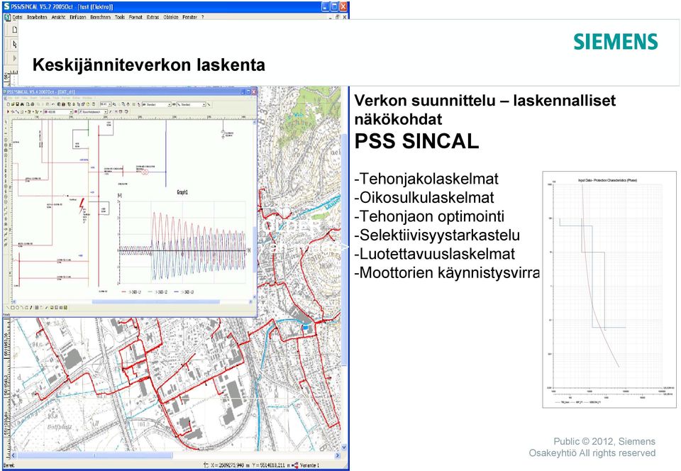 käynnistysvirrat 1000 100 10 t [s] Input Data - Protection Characteristics (Phase) 1 0,1 0,01 0,001 I