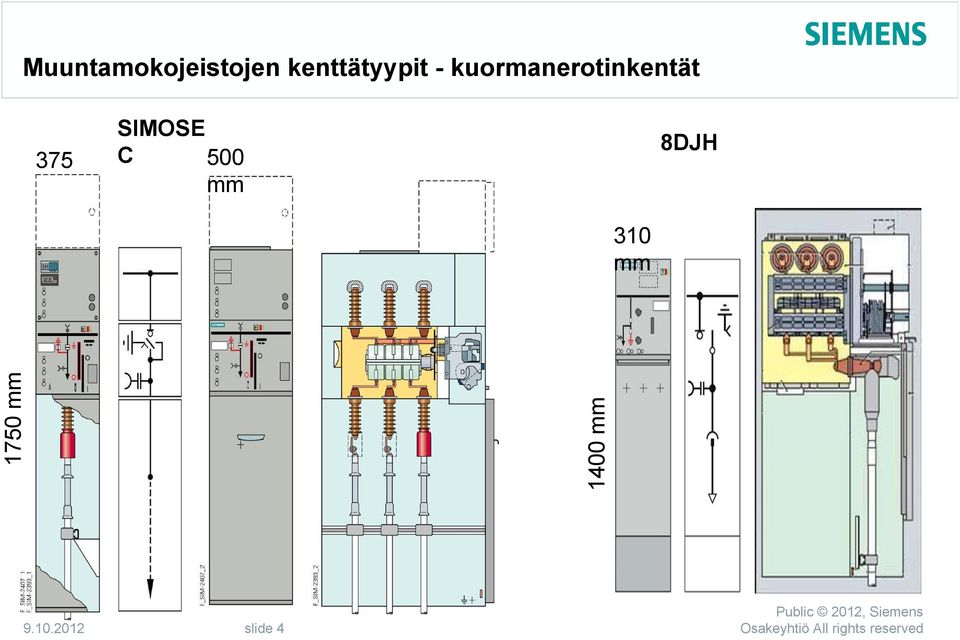 kuormanerotinkentät 375 mm