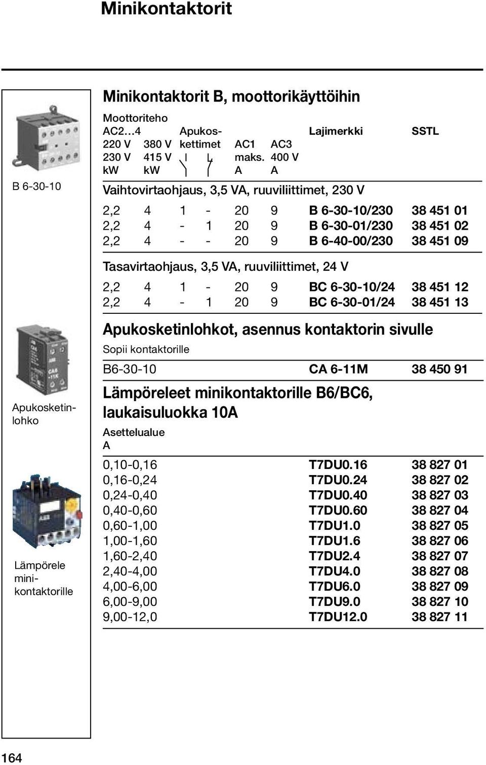 VA, ruuviliittimet, 24 V 2,2 4 1-20 9 BC 6-30-10/24 38 451 12 2,2 4-1 20 9 BC 6-30-01/24 38 451 13 Apukosketinlohkot, asennus kontaktorin sivulle Sopii kontaktorille B6-30-10 CA 6-11M 38 450 91