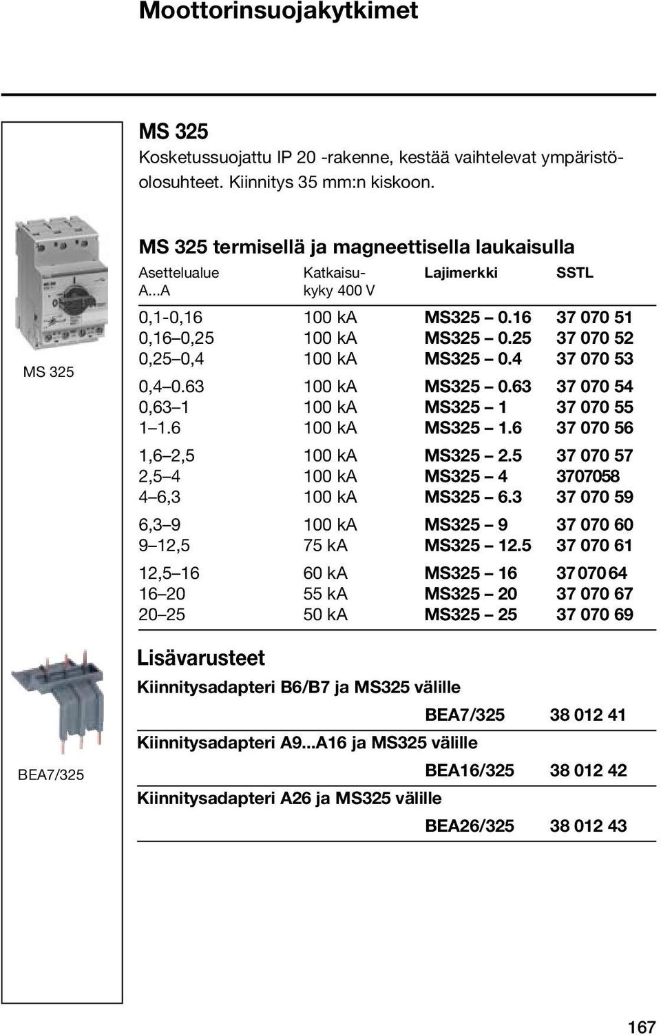 25 37 070 52 0,25 0,4 100 ka MS325 0.4 37 070 53 0,4 0.63 100 ka MS325 0.63 37 070 54 0,63 1 100 ka MS325 1 37 070 55 1 1.6 100 ka MS325 1.6 37 070 56 1,6 2,5 100 ka MS325 2.