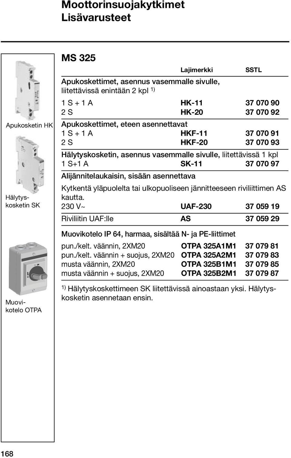 37 070 97 Alijännitelaukaisin, sisään asennettava Kytkentä yläpuolelta tai ulkopuoliseen jännitteeseen riviliittimen AS kautta.