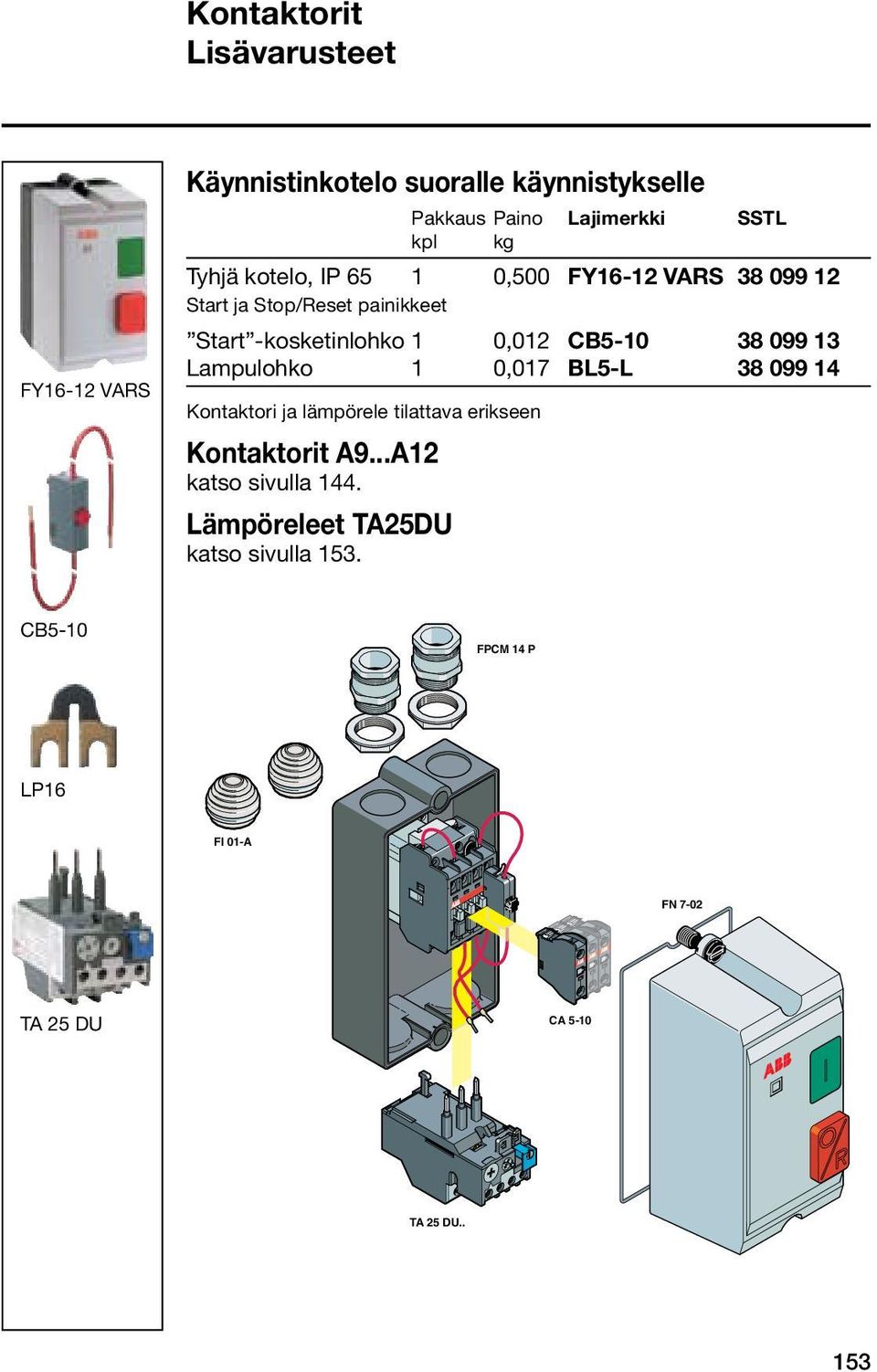 38 099 13 Lampulohko 1 0,017 BL5-L 38 099 14 Kontaktori ja lämpörele tilattava erikseen Kontaktorit A9.