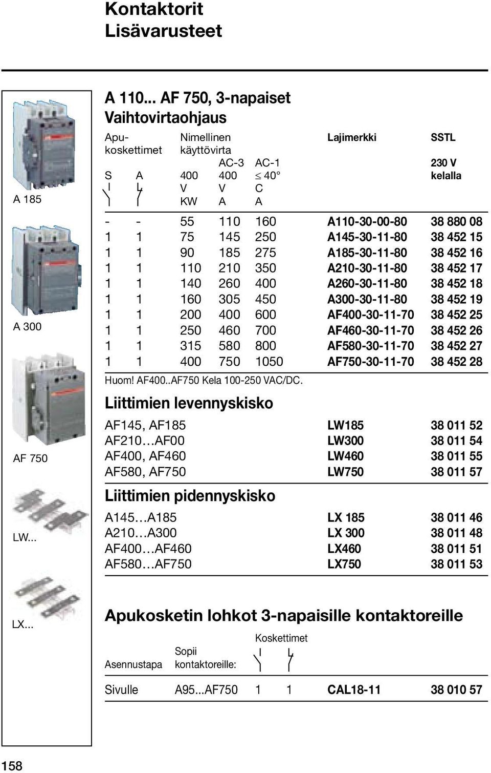 250 A145-30-11-80 38 452 15 1 1 90 185 275 A185-30-11-80 38 452 16 1 1 110 210 350 A210-30-11-80 38 452 17 1 1 140 260 400 A260-30-11-80 38 452 18 1 1 160 305 450 A300-30-11-80 38 452 19 1 1 200 400