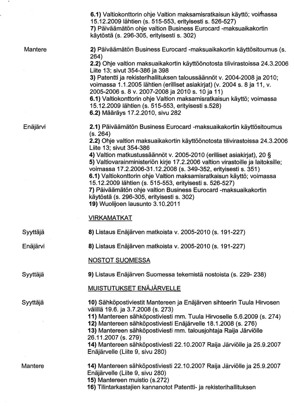 2004-2008 ja 2010; voimassa 1.1.2005 lähtien (erilliset asiakirjat) (v. 2004 s. 8 ja 11, v. 2005-2006 s. 8 v. 2007-2008 ja 2010 s. 10 ja 11) 6.