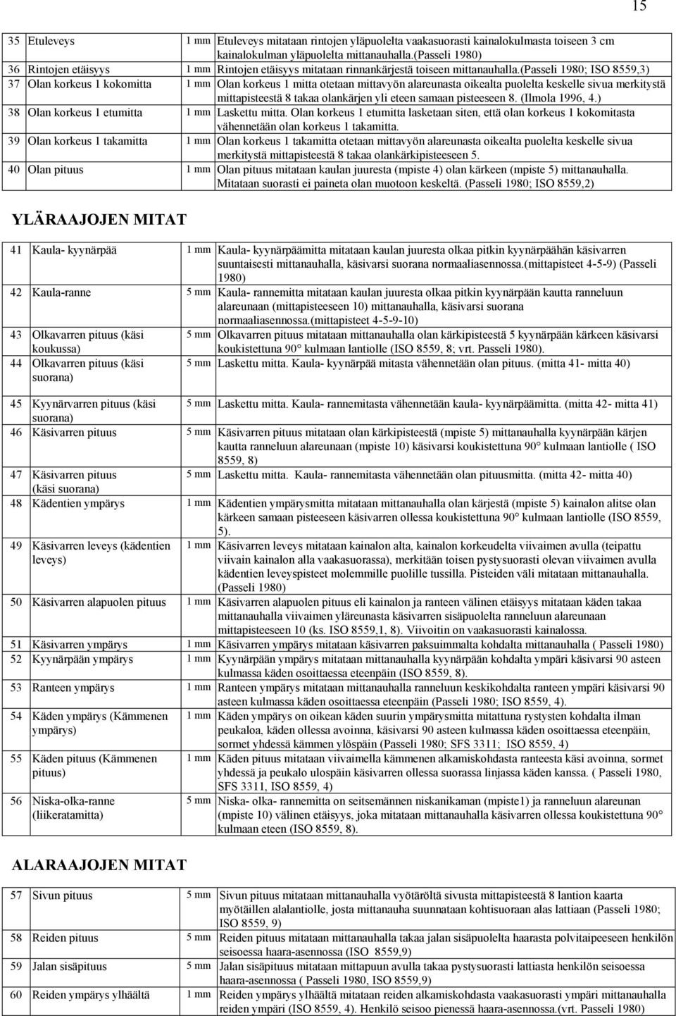 (passeli 1980; ISO 8559,3) 37 Olan korkeus 1 kokomitta 1 mm Olan korkeus 1 mitta otetaan mittavyön alareunasta oikealta puolelta keskelle sivua merkitystä mittapisteestä 8 takaa olankärjen yli eteen