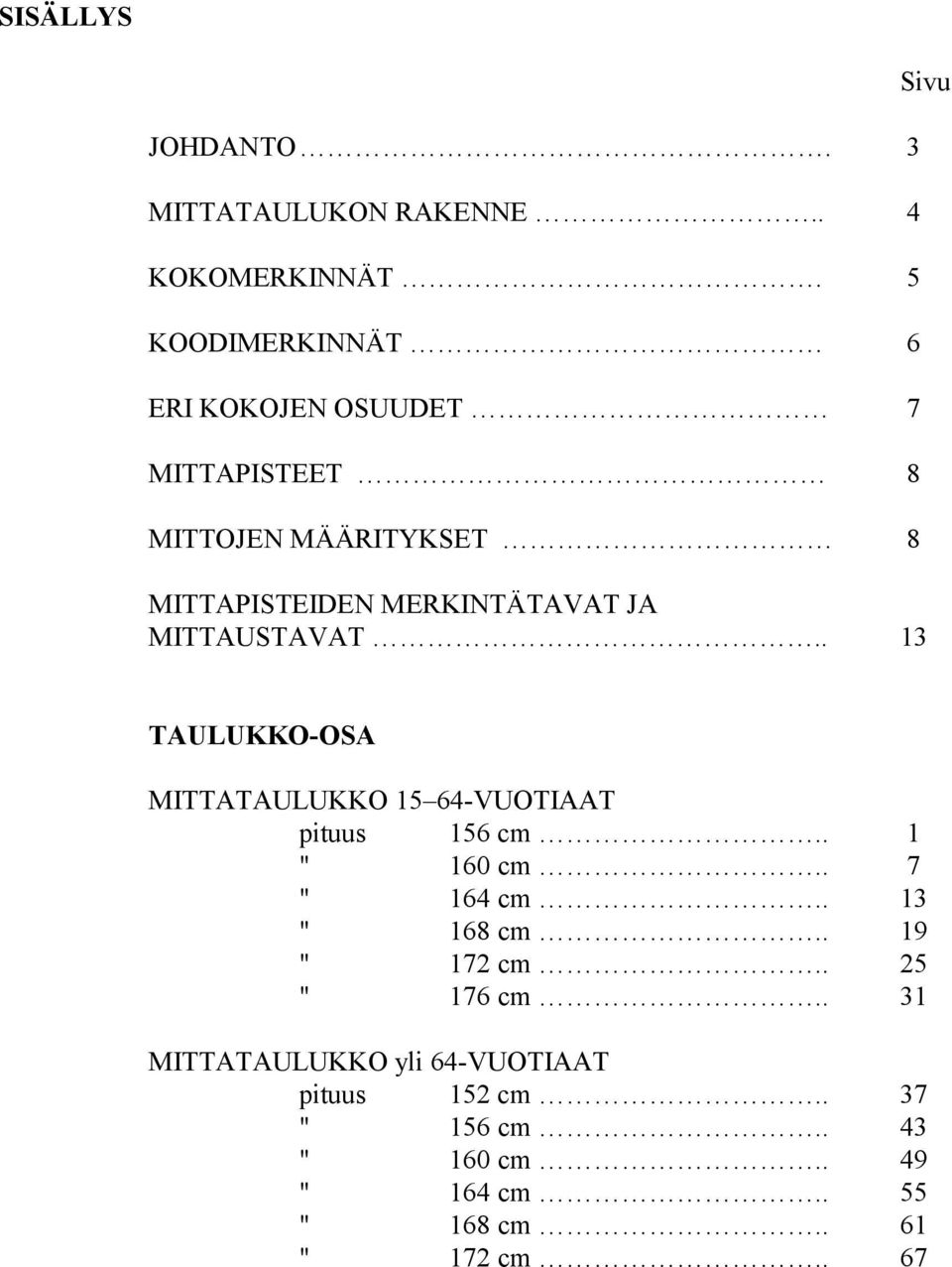 MITTAUSTAVAT.. 13 Sivu TAULUKKO-OSA MITTATAULUKKO 15 64-VUOTIAAT pituus 156 cm.. 1 " 160 cm.. 7 " 164 cm.