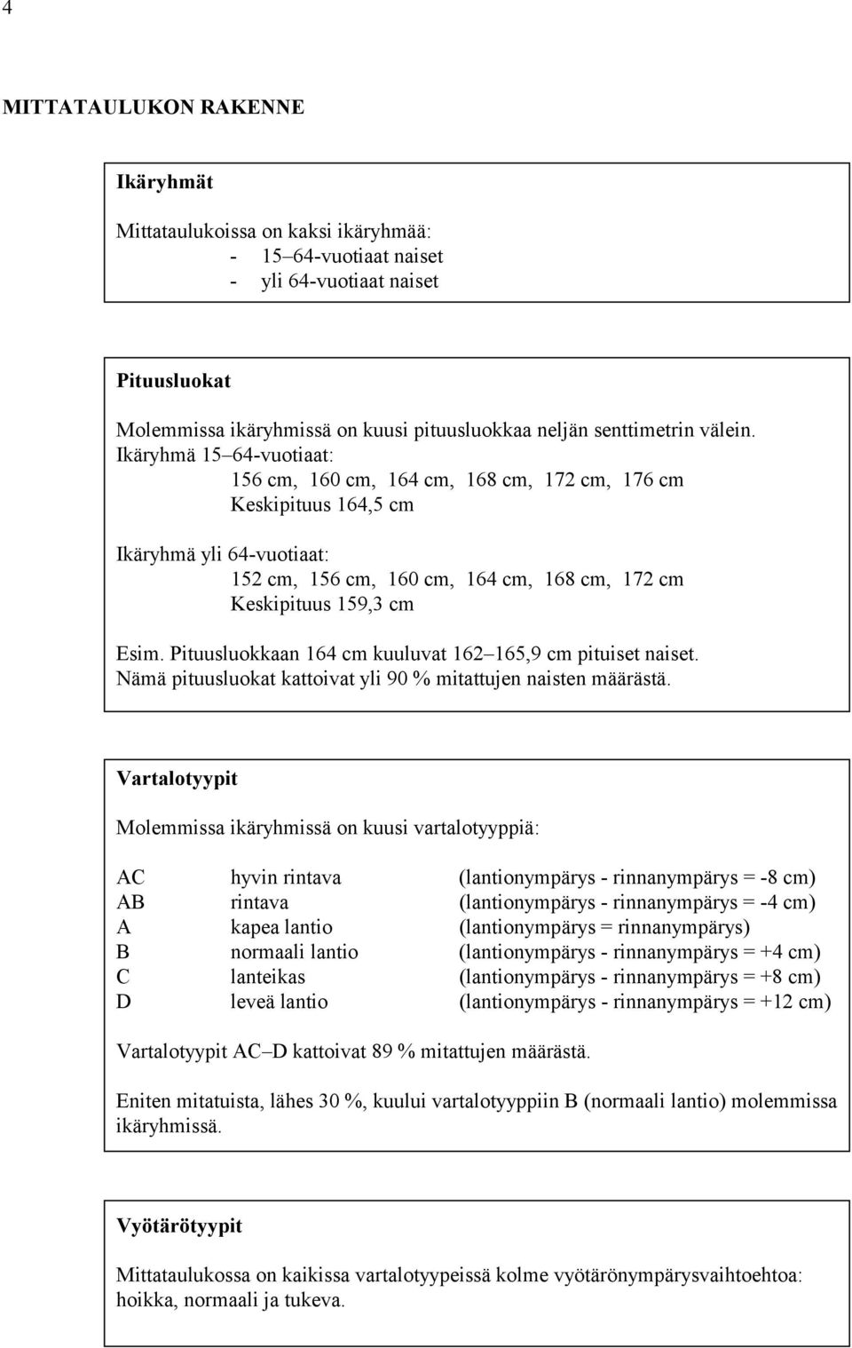 Pituusluokkaan 164 cm kuuluvat 162 165,9 cm pituiset naiset. Nämä pituusluokat kattoivat yli 90 % mitattujen naisten määrästä.