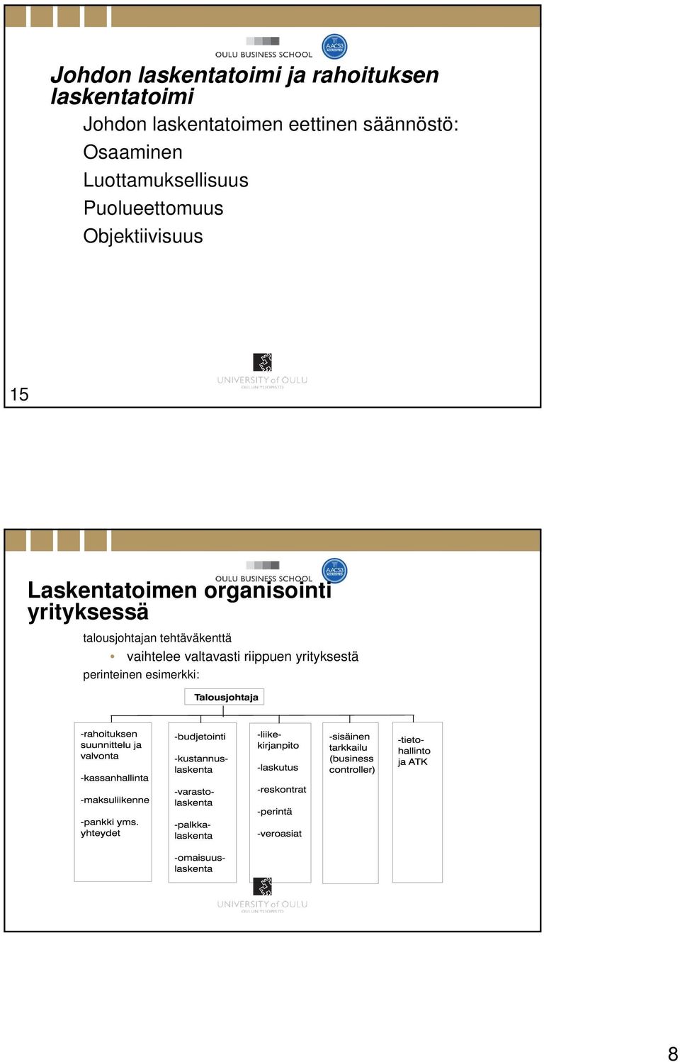 Objektiivisuus 15 Laskentatoimen organisointi yrityksessä talousjohtajan