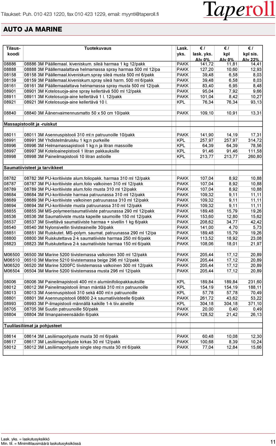 spray sileä musta 500 ml 6/pakk PAKK 39,48 6,58 8,03 08159 08159 3M Päällemaal.kiveniskum.spray sileä harm.