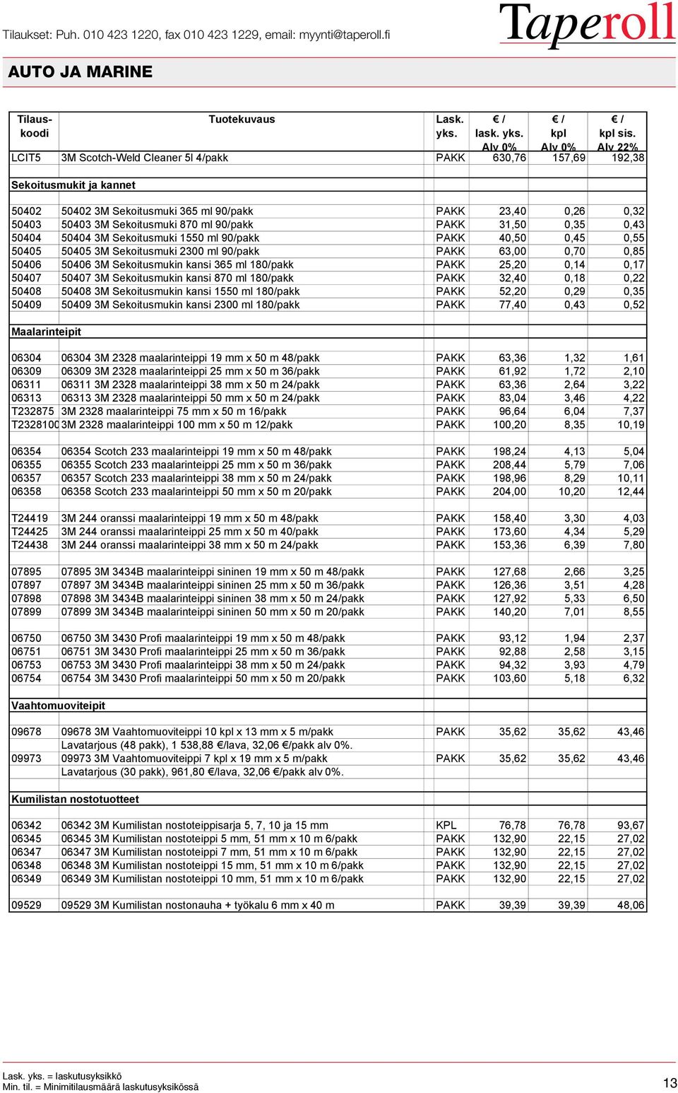 PAKK 31,50 0,35 0,43 50404 50404 3M Sekoitusmuki 1550 ml 90/pakk PAKK 40,50 0,45 0,55 50405 50405 3M Sekoitusmuki 2300 ml 90/pakk PAKK 63,00 0,70 0,85 50406 50406 3M Sekoitusmukin kansi 365 ml