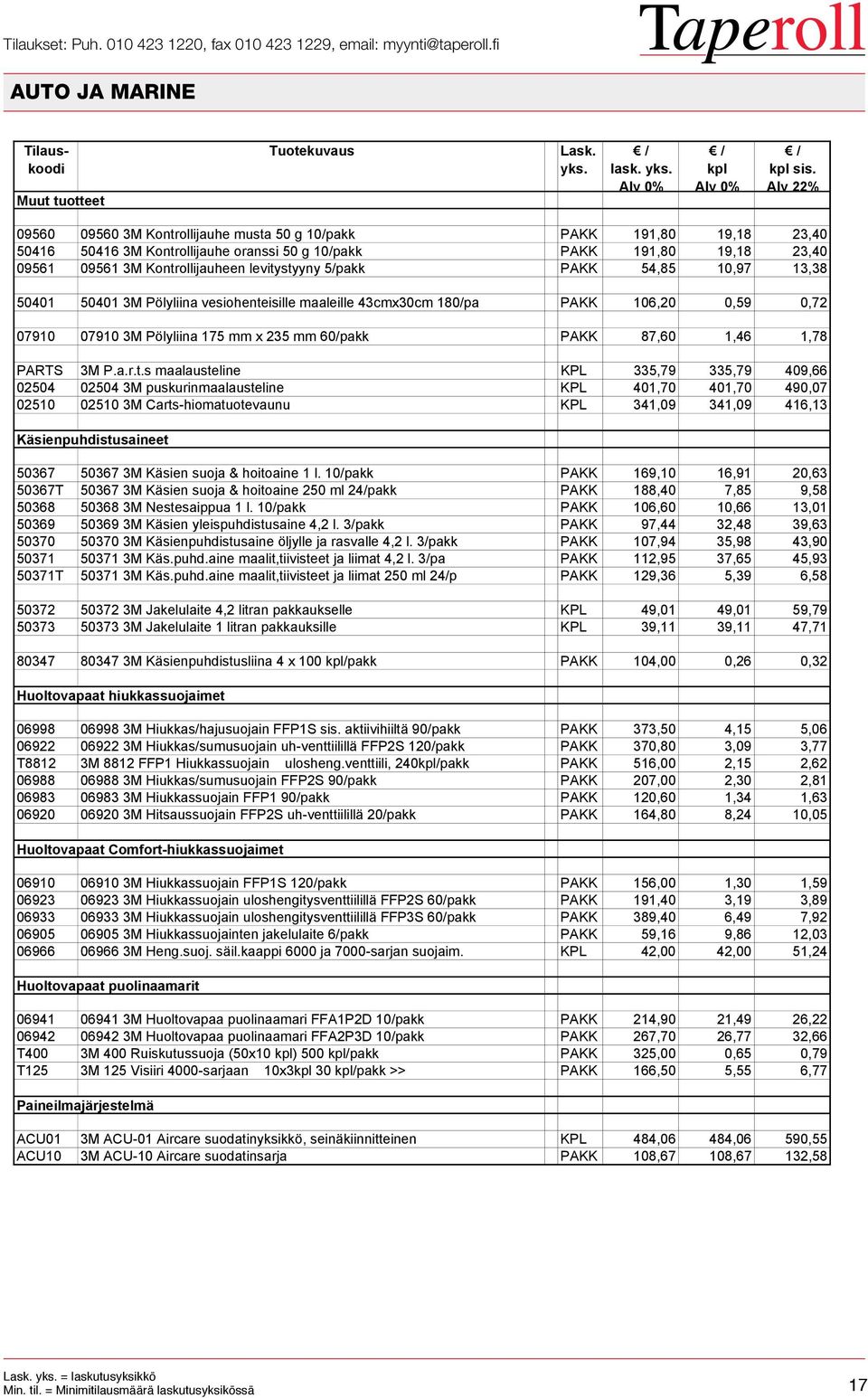 PAKK 54,85 10,97 13,38 50401 50401 3M Pölyliina vesiohenteisille maaleille 43cmx30cm 180/pa PAKK 106,20 0,59 0,72 07910 07910 3M Pölyliina 175 mm x 235 mm 60/pakk PAKK 87,60 1,46 1,78 PARTS 3M P.a.r.