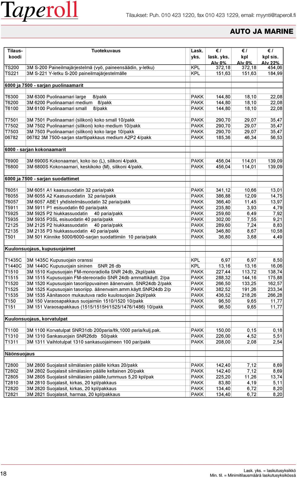 puolinaamarit T6300 3M 6300 Puolinaamari large 8/pakk PAKK 144,80 18,10 22,08 T6200 3M 6200 Puolinaamari medium 8/pakk PAKK 144,80 18,10 22,08 T6100 3M 6100 Puolinaamari small 8/pakk PAKK 144,80