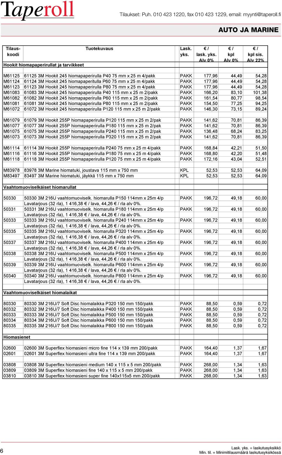 Hookit 245 hiomapaperirulla P80 75 mm x 25 m 4/pakk PAKK 177,96 44,49 54,28 M61083 61083 3M Hookit 245 hiomapaperirulla P40 115 mm x 25 m 2/pakk PAKK 166,20 83,10 101,38 M61082 61082 3M Hookit 245