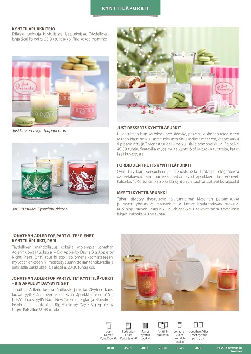 Nauti herkullisista tuoksuista: Sitruunalime macaron, Vaahtokarkki & piparminttu ja Omenastruudeli herkullisia leipomoherkkuja. Paloaika: 40-50 tuntia.