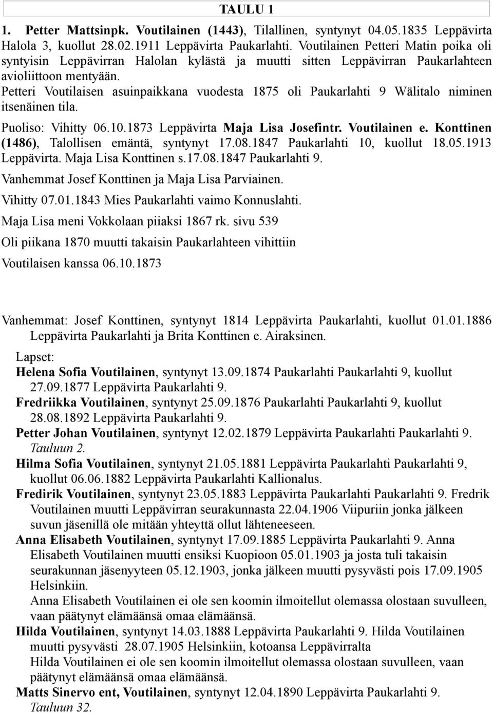 Petteri Voutilaisen asuinpaikkana vuodesta 1875 oli Paukarlahti 9 Wälitalo niminen itsenäinen tila. Puoliso: Vihitty 06.10.1873 Leppävirta Maja Lisa Josefintr. Voutilainen e.