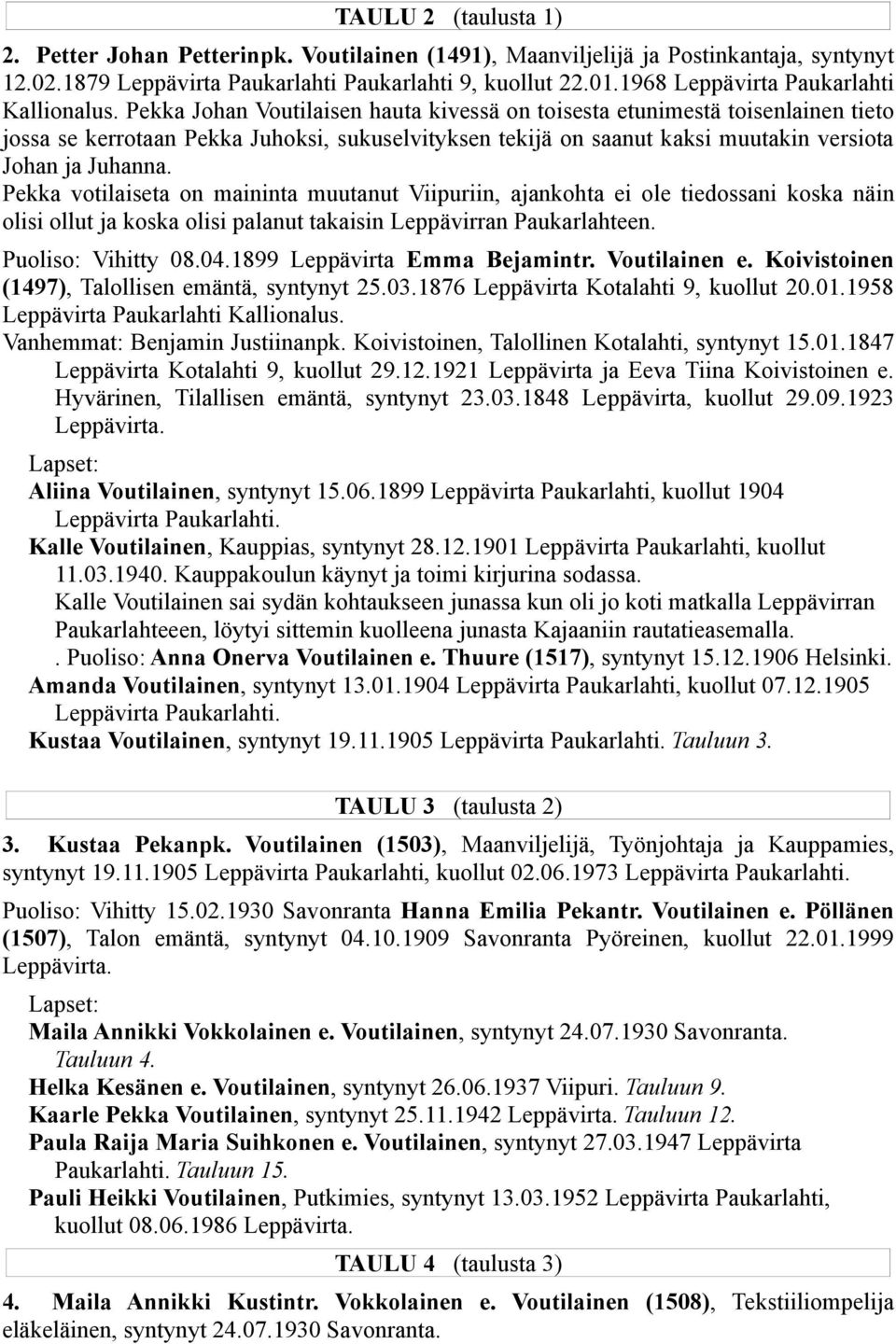 Pekka Johan Voutilaisen hauta kivessä on toisesta etunimestä toisenlainen tieto jossa se kerrotaan Pekka Juhoksi, sukuselvityksen tekijä on saanut kaksi muutakin versiota Johan ja Juhanna.