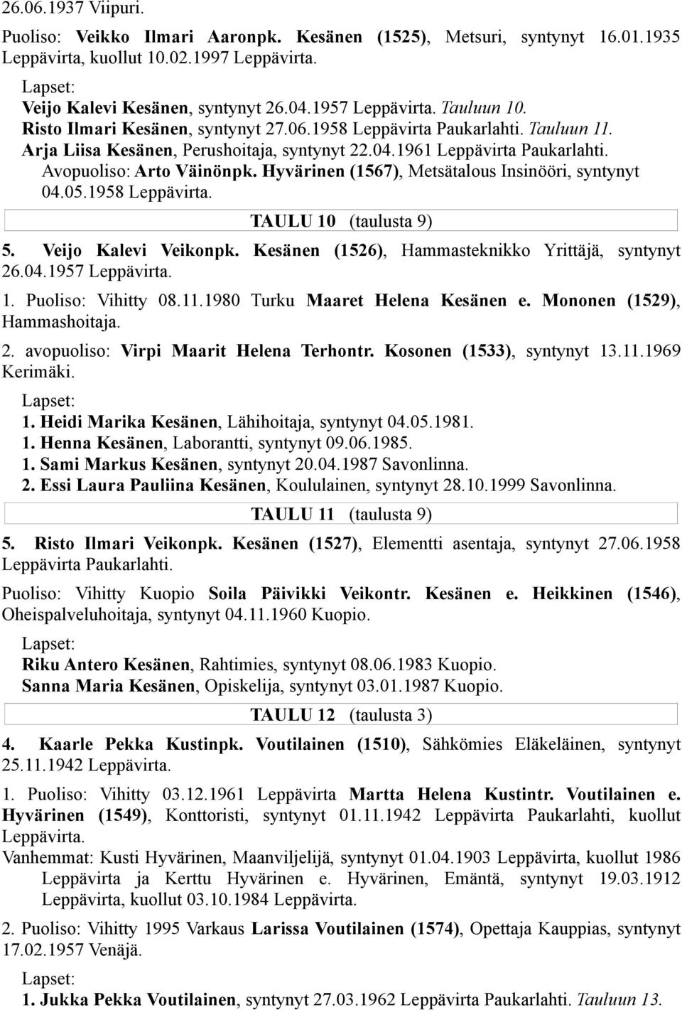 1958 TAULU 10 (taulusta 9) 5. Veijo Kalevi Veikonpk. Kesänen (1526), Hammasteknikko Yrittäjä, syntynyt 26.04.1957 1. Puoliso: Vihitty 08.11.1980 Turku Maaret Helena Kesänen e.