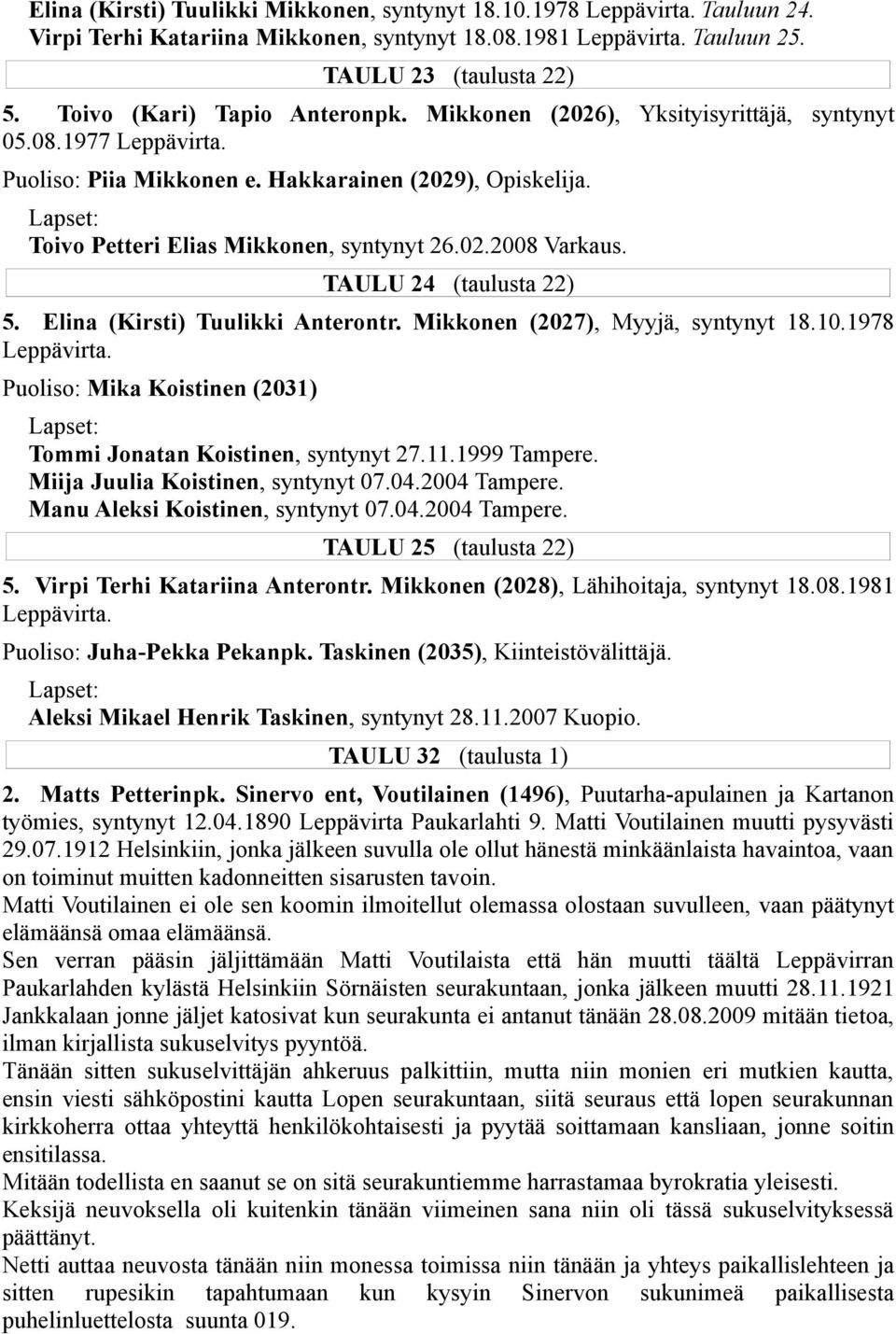 Elina (Kirsti) Tuulikki Anterontr. Mikkonen (2027), Myyjä, syntynyt 18.10.1978 Puoliso: Mika Koistinen (2031) Tommi Jonatan Koistinen, syntynyt 27.11.1999 Tampere. Miija Juulia Koistinen, syntynyt 07.