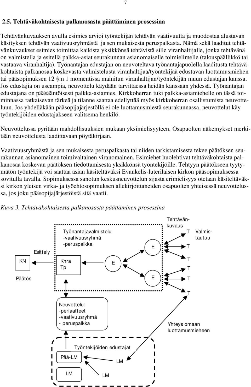 mukaisesta peruspalkasta.