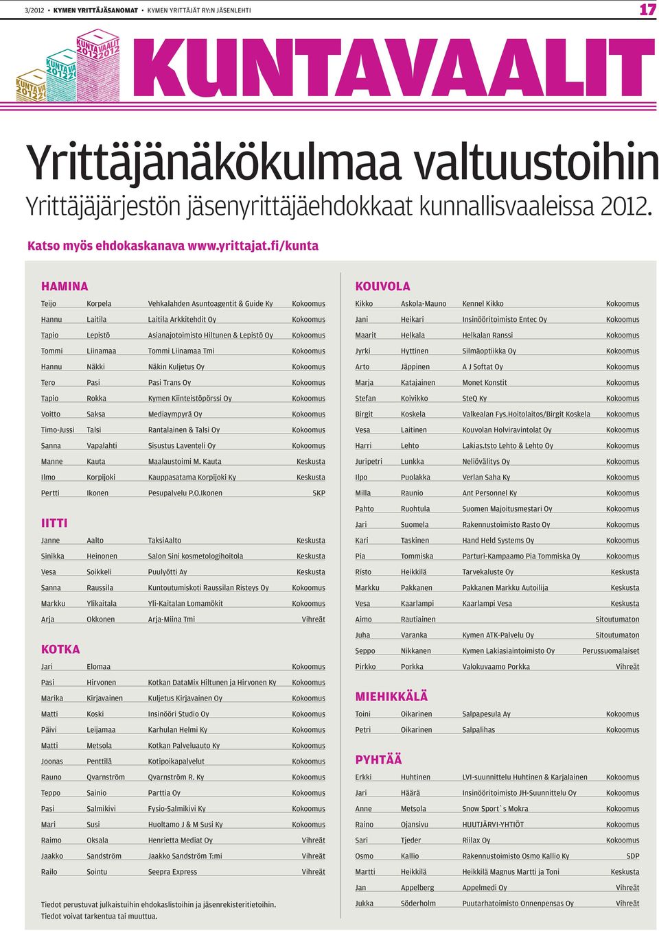 fi KUNTavaaLIT Kuntien tukena - Kuntaliitto Yrittäjänäkökulmaa valtuustoihin Yrittäjäjärjestön jäsenyrittäjäehdokkaat kunnallisvaaleissa 2012. Katso myös ehdokaskanava www.yrittajat.
