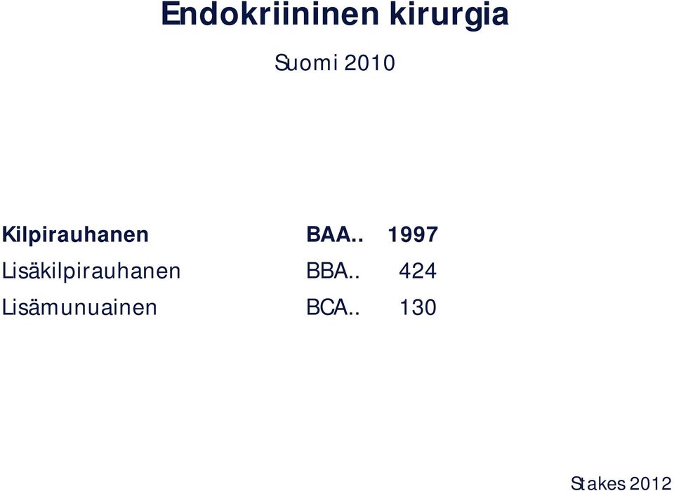 . 1997 Lisäkilpirauhanen BBA.