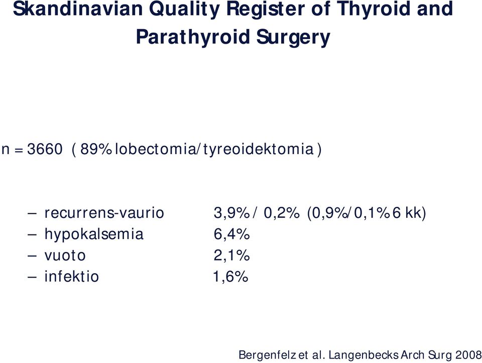 recurrens-vaurio 3,9% / 0,2% (0,9%/0,1% 6 kk) hypokalsemia