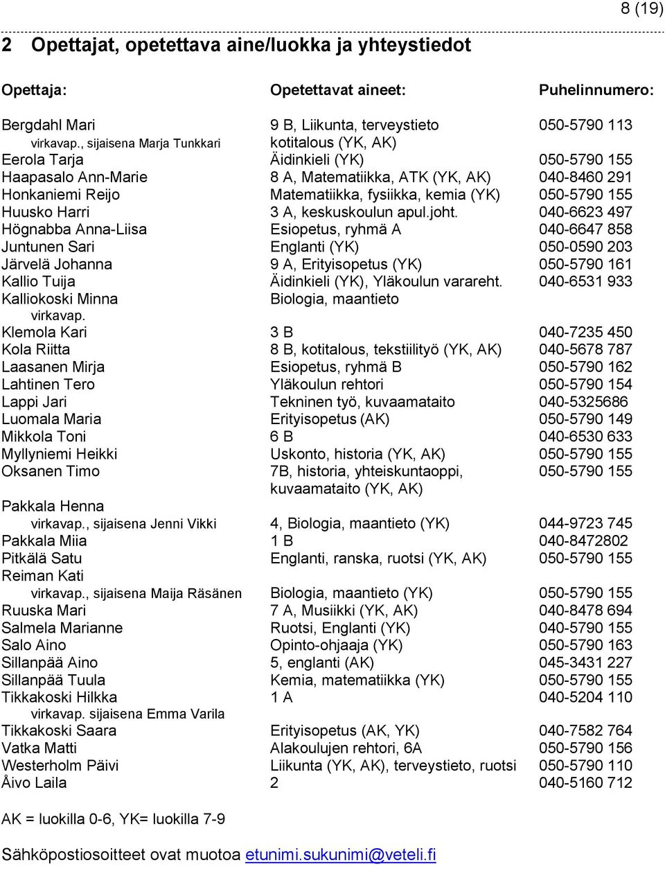 kemia (YK) 050-5790 155 Huusko Harri 3 A, keskuskoulun apul.joht.