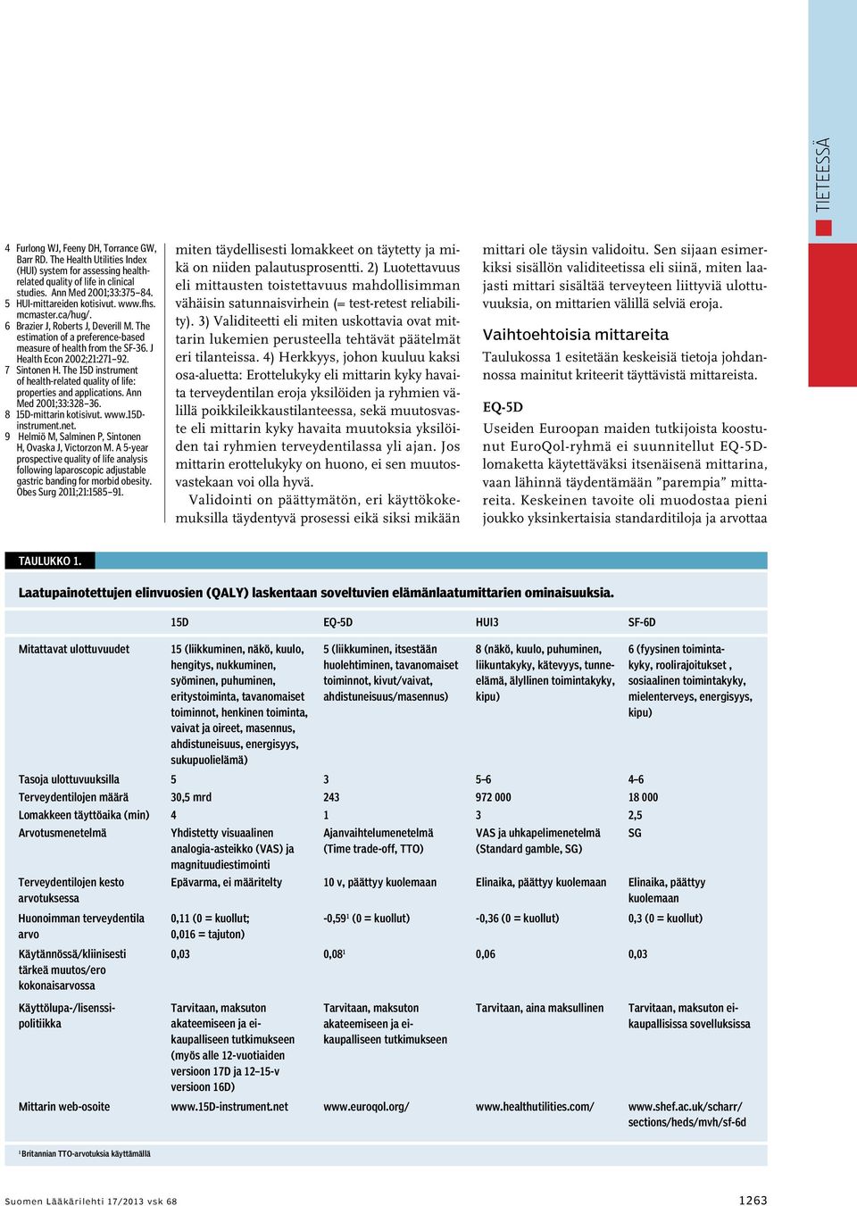 7 Sintonen H. The 5D instrument of health-related quality of life: properties and applications. Ann Med 200;33:328 36. 8 5D-mittarin kotisivut. www.5dinstrument.net.