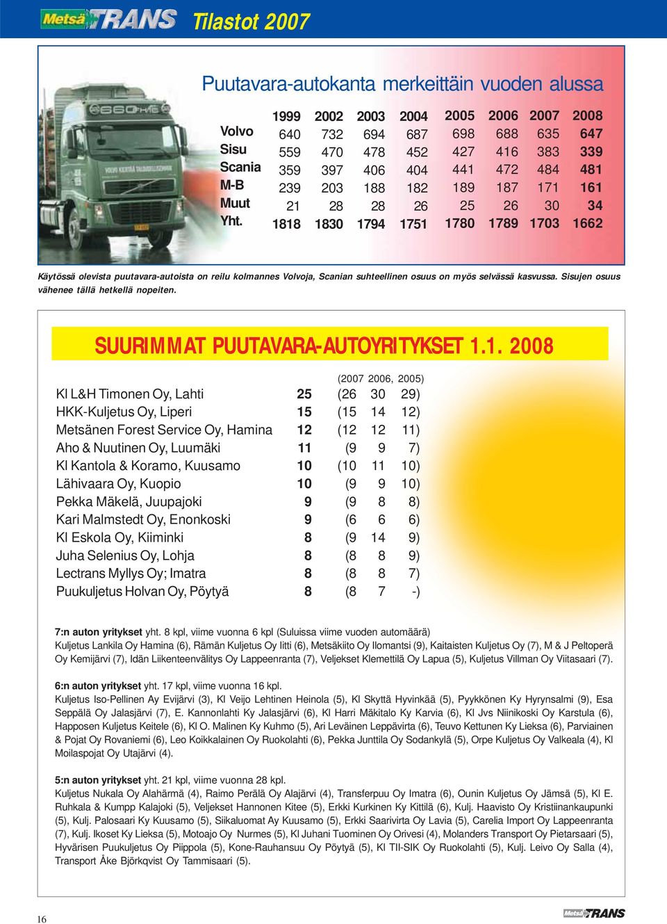 Sisujen osuus vähenee tällä hetkellä nopeiten. SUURIMMAT PUUTAVARAAUTOYRITYKSET.