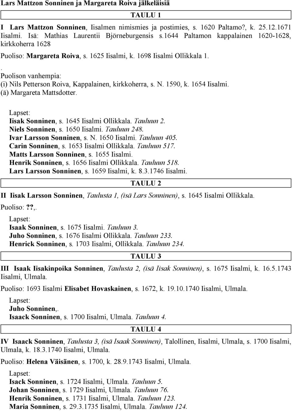 . (i) Nils Petterson Roiva, Kappalainen, kirkkoherra, s. N. 1590, k. 1654 Iisalmi. (ä) Margareta Mattsdotter. Iisak Sonninen, s. 1645 Iisalmi Ollikkala. Tauluun 2. Niels Sonninen, s. 1650 Iisalmi.