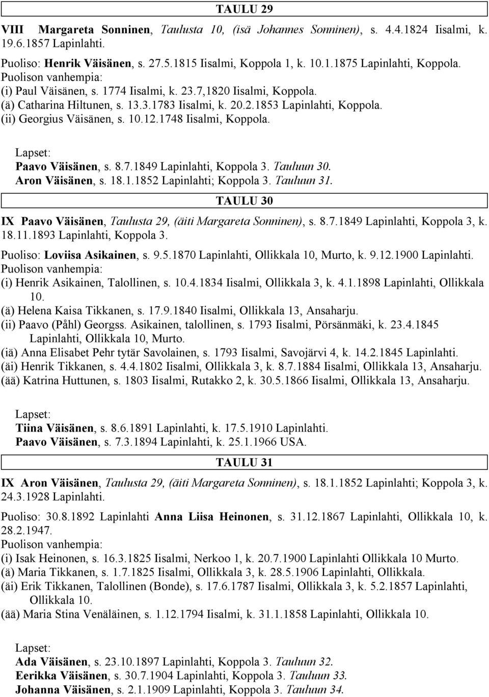 1748 Iisalmi, Koppola. Paavo Väisänen, s. 8.7.1849 Lapinlahti, Koppola 3. Tauluun 30. Aron Väisänen, s. 18.1.1852 Lapinlahti; Koppola 3. Tauluun 31.