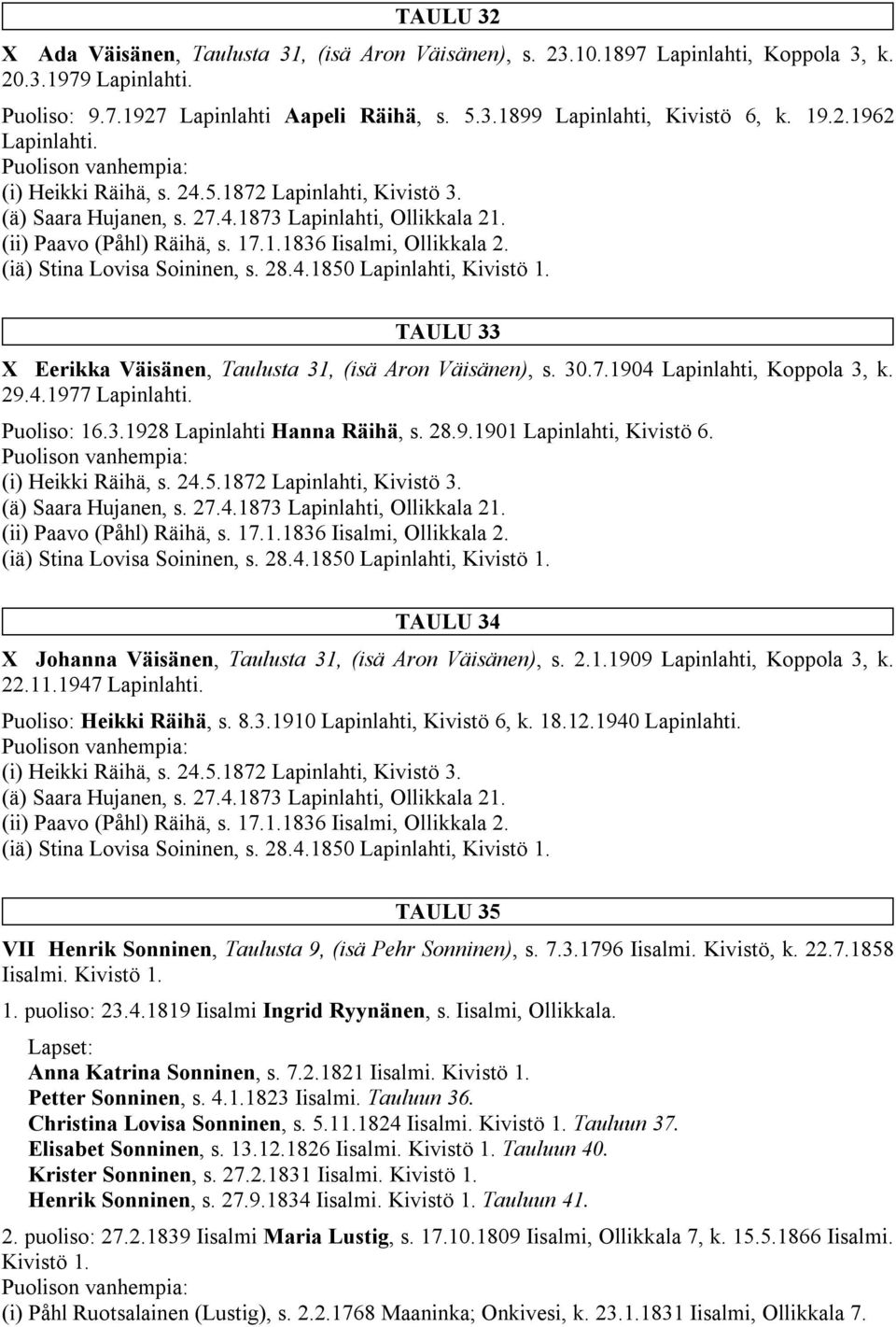 (iä) Stina Lovisa Soininen, s. 28.4.1850 Lapinlahti, Kivistö 1. TAULU 33 X Eerikka Väisänen, Taulusta 31, (isä Aron Väisänen), s. 30.7.1904 Lapinlahti, Koppola 3, k. 29.4.1977 Lapinlahti. Puoliso: 16.