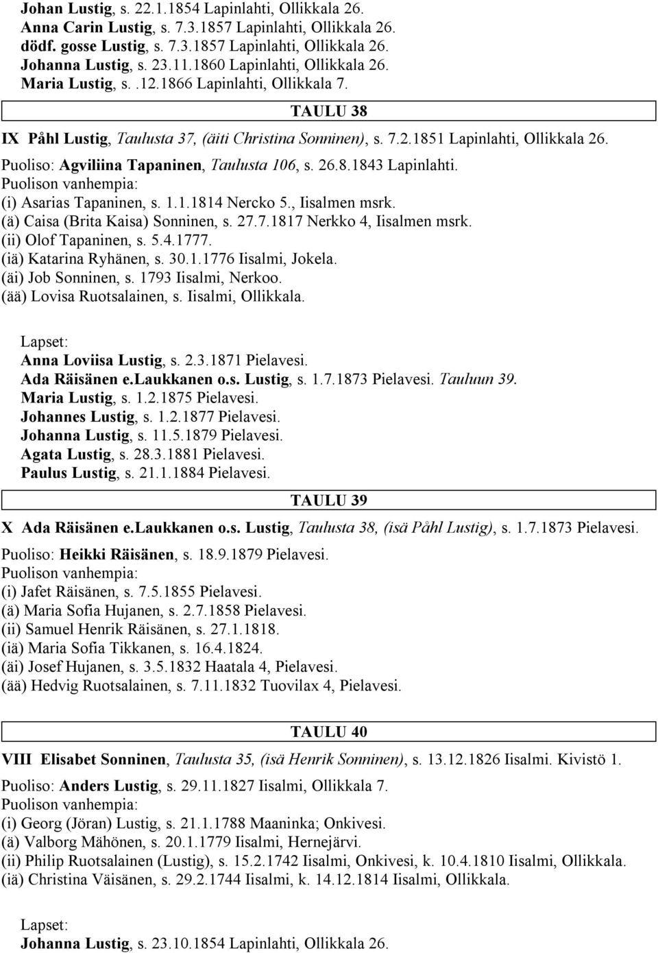 Puoliso: Agviliina Tapaninen, Taulusta 106, s. 26.8.1843 Lapinlahti. (i) Asarias Tapaninen, s. 1.1.1814 Nercko 5., Iisalmen msrk. (ä) Caisa (Brita Kaisa) Sonninen, s. 27.7.1817 Nerkko 4, Iisalmen msrk.