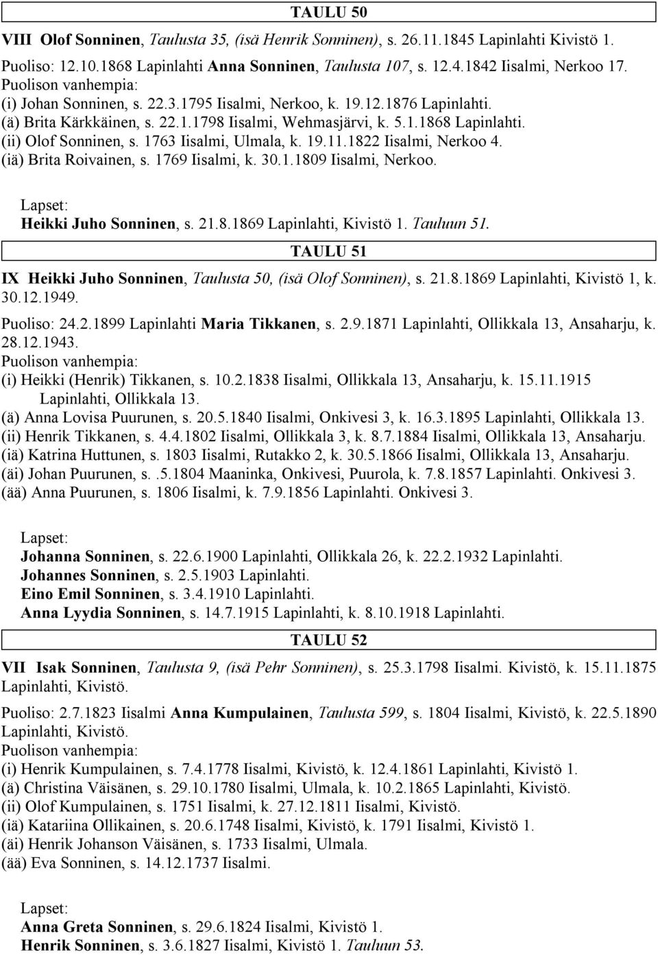 1763 Iisalmi, Ulmala, k. 19.11.1822 Iisalmi, Nerkoo 4. (iä) Brita Roivainen, s. 1769 Iisalmi, k. 30.1.1809 Iisalmi, Nerkoo. Heikki Juho Sonninen, s. 21.8.1869 Lapinlahti, Kivistö 1. Tauluun 51.